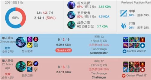 可以在网上 可以在网上