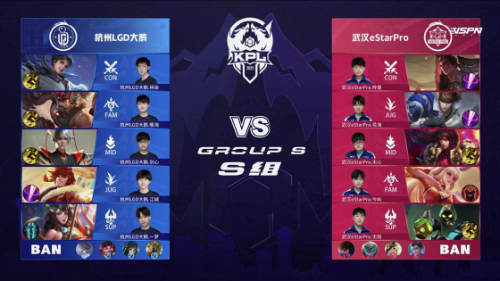 球队的潜力 球队的潜力