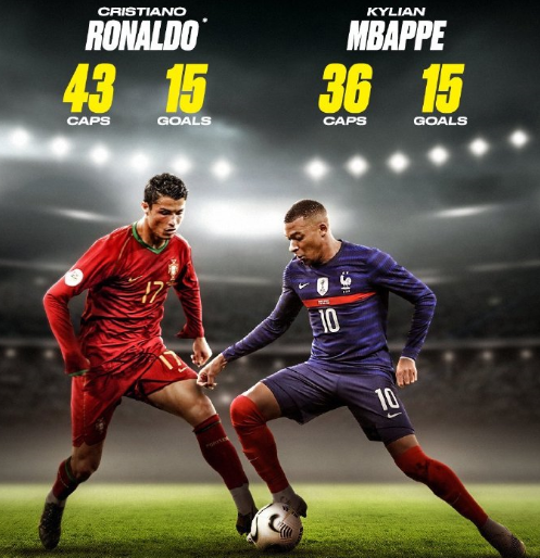 极高的引援 极高的引援