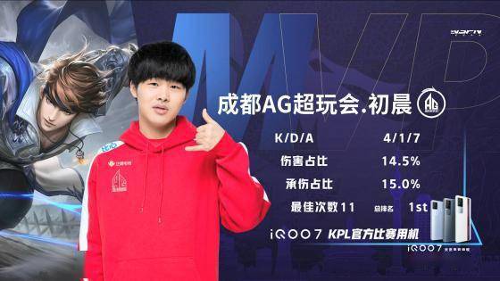 一季中的崛 一季中的崛