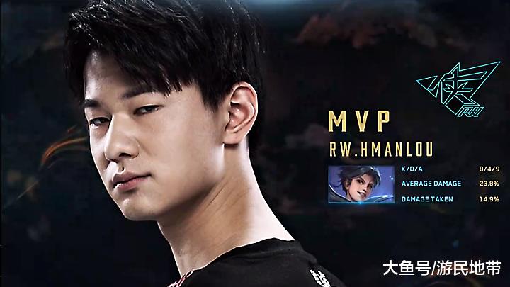 腰创造力 腰创造力