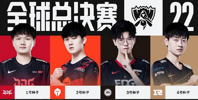 时间线导向 时间线导向